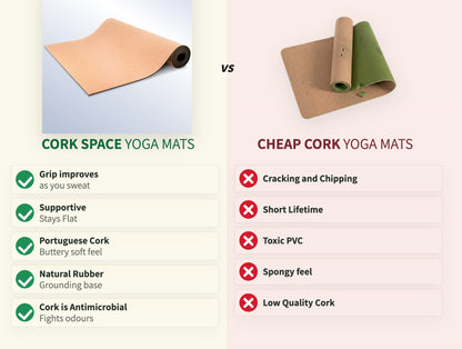 <transcy>Nomad kurk yogamat</transcy>