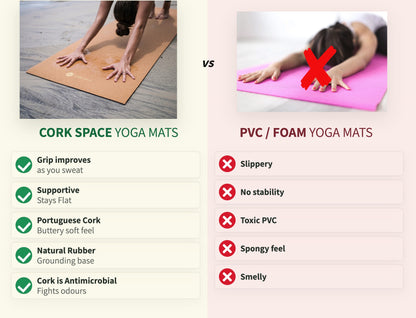 <transcy>Nomad kurk yogamat</transcy>
